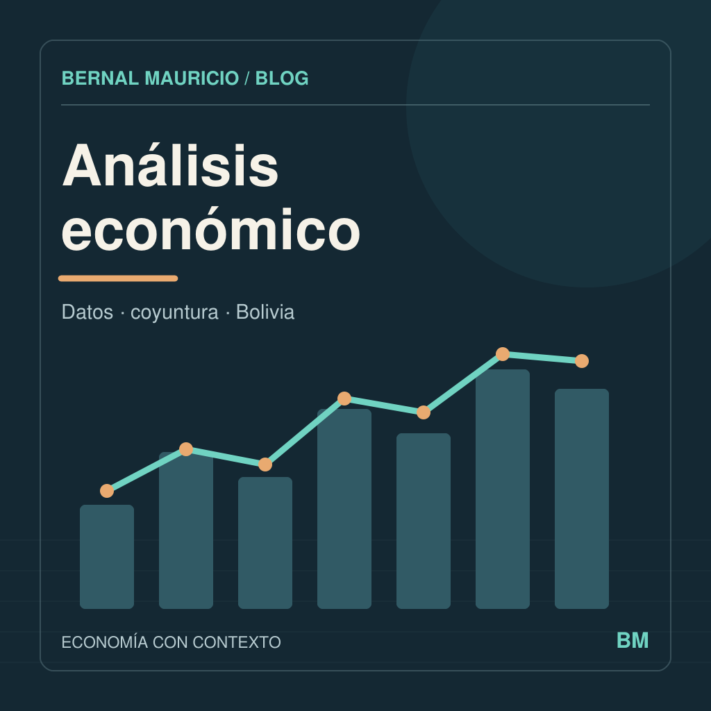 Portada de Analisis Economico