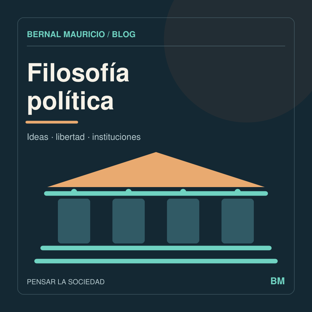 Portada de Filosofia Politica