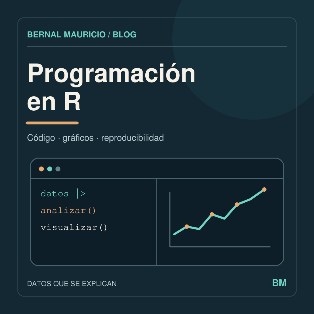 Portada de Programacion R