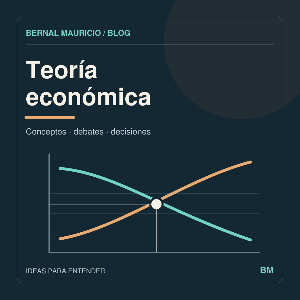 Portada de Teoria Economica